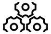 制造优势